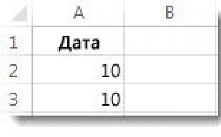 Visa och dölja nollvärden Hur man tar bort nollor i Excel